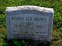 Kenny Lee Haney 