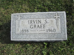 Irvin Sylvester Graff 