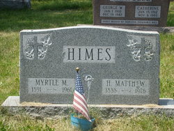 Henry Matthew Himes 