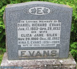 Eliza Jane <I>Giles</I> Evans 