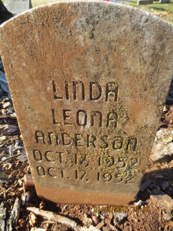 Linda Leona Anderson 