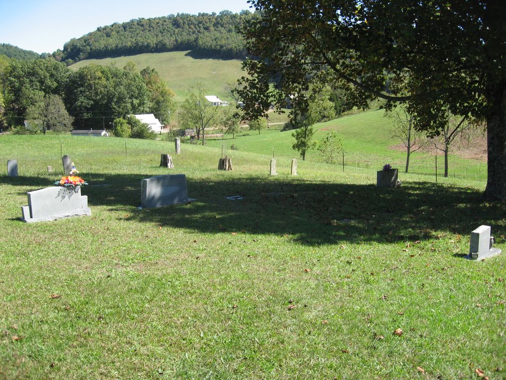Looney-Mauk Cemetery
