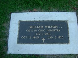 William Wilson 