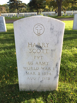 Harry Scott 