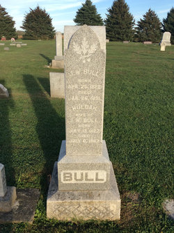 John W. Bull 