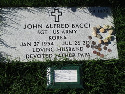 John Alfred Bacci 
