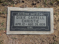 Dixie Carrell Christie 