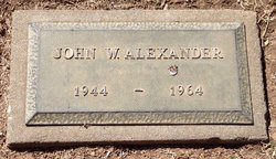 John W Alexander 