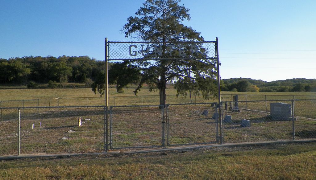 Gunter Cemetery
