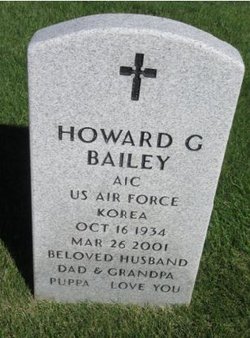 Howard G. Bailey 