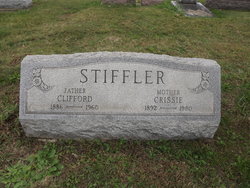 Clifford Stiffler 