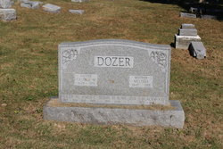 George W. Dozer 