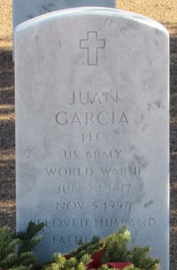 Juan Garcia 