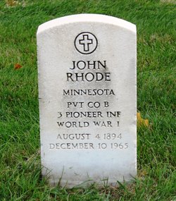 John Rhode 