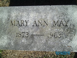 Mary Ann “Mollie” <I>Centers</I> May 