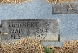 Herbert William Abel 