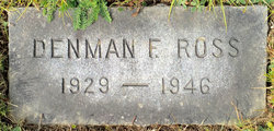 Denman Francis Ross 