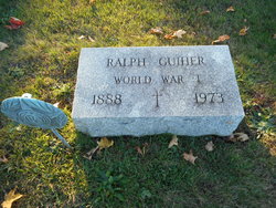 Ralph Guiher 