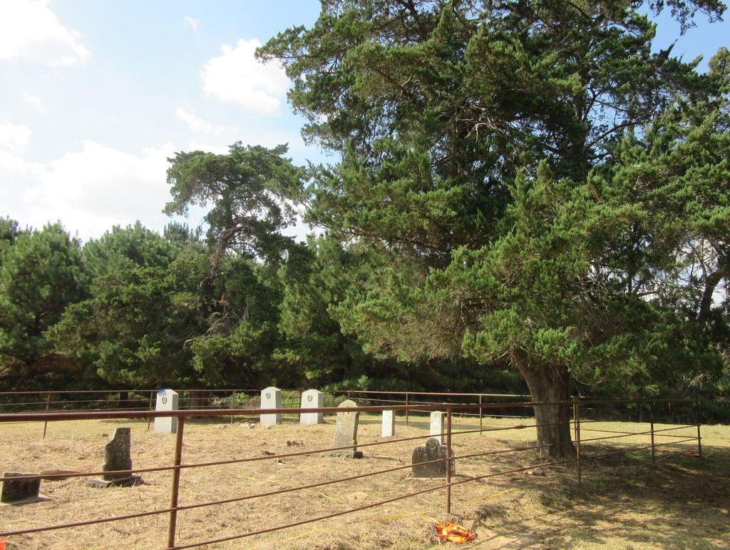 Box-Beeson Cemetery