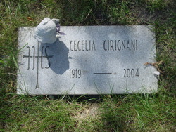 Cecilia <I>Duda</I> Cirignani 