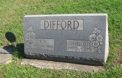 Charlotte Difford 