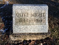 Olive Mabel “Ollie” <I>Davis</I> Might 