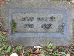 John Dower 