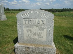 Joshua Truax 