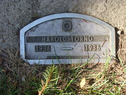 Harold Torno 