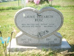 Laurie Elizabeth <I>Parsons</I> Ruiz 