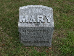Mary D <I>Fisher</I> Underhill 