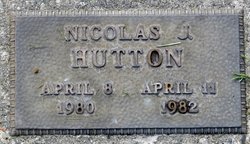 Nicolas J Hutton 