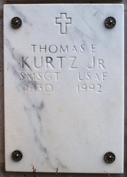 Thomas Kurtz Jr.