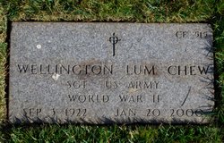 Wellington Lum Chew 