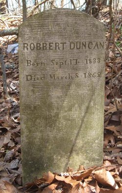 Robert Duncan 