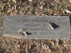 Susan Spotswood Stark 