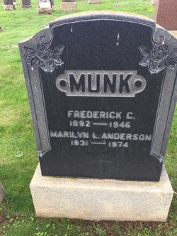 Frederick C Munk 