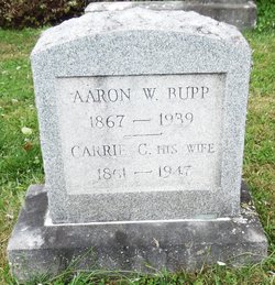 Aaron W. Bupp 