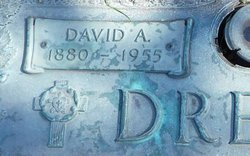 David August Drews 