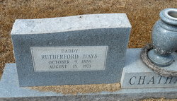 Rutherford Hays Chatham 