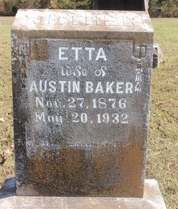 Etta <I>Stewart</I> Baker 