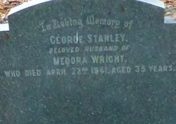 George Stanley Wright 