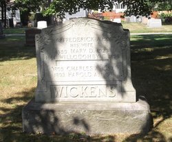 Frederick A. Wickens 