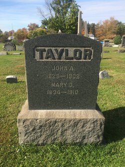 John A. Taylor 