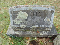 Ira B. Dudley 