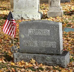 Alexander “Alec” Turner 