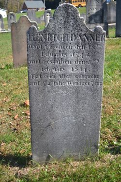 Heinrich Danner Sr.