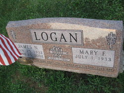 James N. Logan 