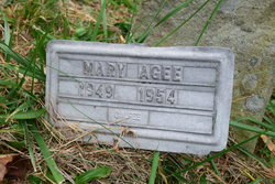 Mary Agee 