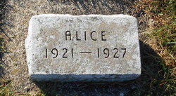Alice Behn 